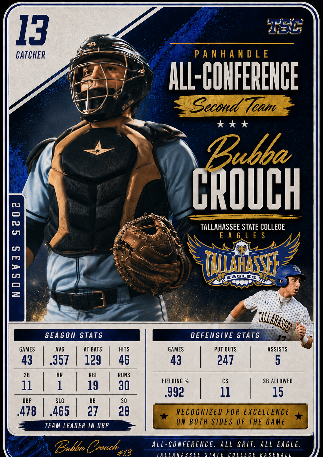 Bubba Crouch — Class of 2025 catcher baseball recruit from Jacksonville, FL